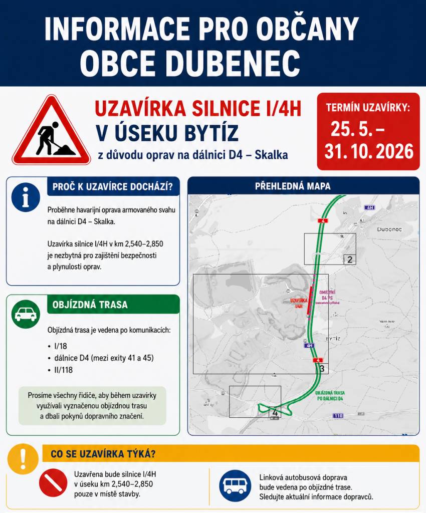 V období od 25. května do 31. října 2026 dojde k uzavírce pravého jízdního pruhu na dálnici D4 v úseku km 43,126 – 43,830. Provoz bude zúžen na dva jízdní pruhy. Na silnici I/4H bude uzavřena část v km 2,540 – 2,850, přičemž objízdná trasa povede přes silnice I/18 a D4. Upozorňujeme, že příslušná do