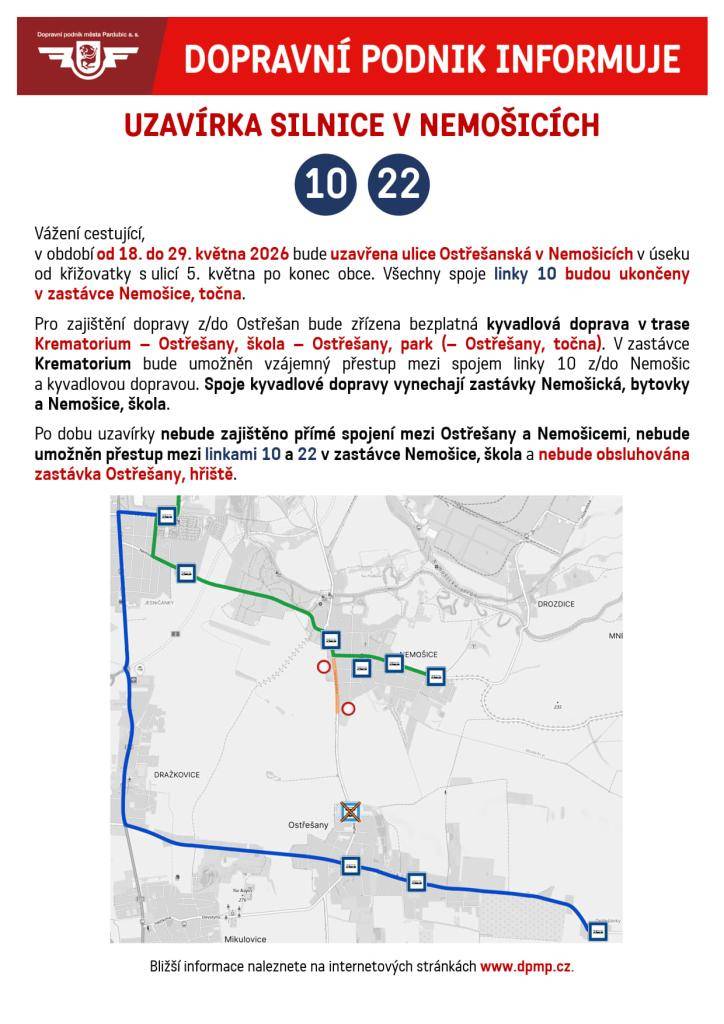 Trasa MHD v době uzavírky v Nemošicích