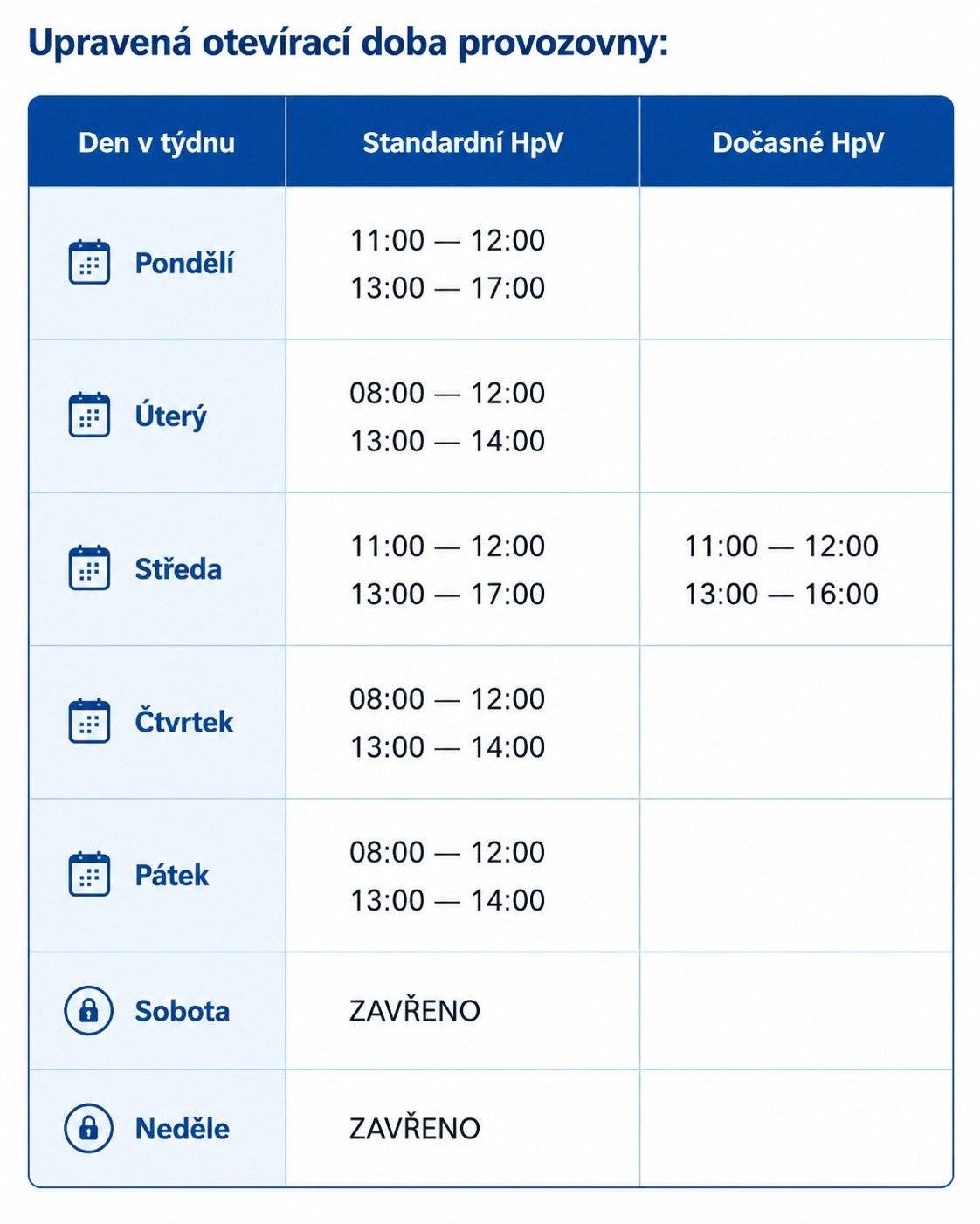 Vážení občané, dovolujeme si Vás informovat, že dne 20. 5. 2026 bude pošta z provozních důvodů fungovat v omezeném režimu. Rozsah hodin pro veřejnost bude po nezbytně nutnou dobu omezen. Prosíme občany, aby s touto změnou počítali při plánování své návštěvy. Děkujeme za pochopení.  Zdroj: Facebook obce Č. Voda