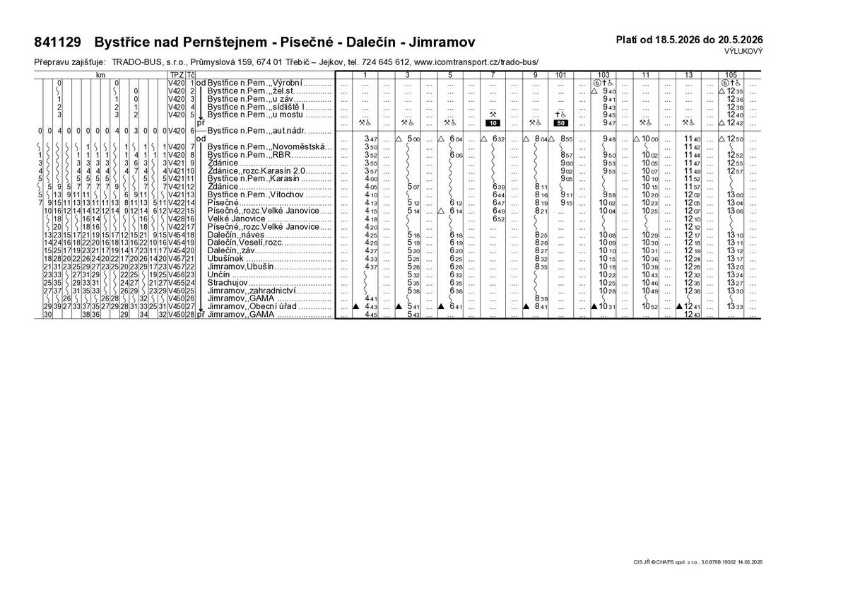 Informujeme vás o další změně autobus.jízdních řádů, které budou platné od 18.-20.května. Důvodem této změny je úplná uzavírka silnice v obci Vítochov. Ke kostelu se dostanete pouze ze směru od Písečného. Více na autobus.vývěsce a https://www.obeczdanice.cz Děkujeme za pochopení. Hezký de