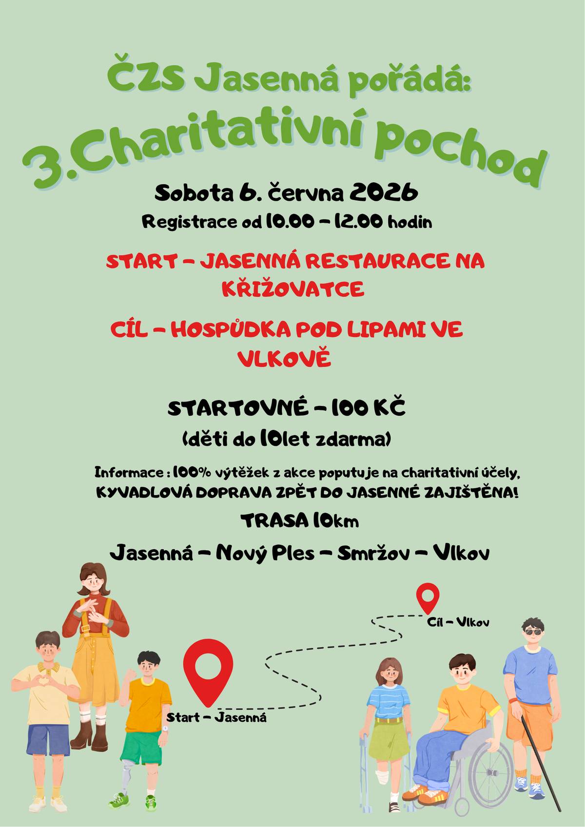 Český zahrádkářský svaz Jasenná pořádá v sobotu 6.6.2026 charitativní pochod. Registrace od 10:00 do 12:00 hod v místě startu u restaurace na křižovatce v Jasenné. Startovné 100 Kč, děti do 10. let zdarma. Trasa Jasenná - Nový Ples - Smržov - Vlkov (10 km).