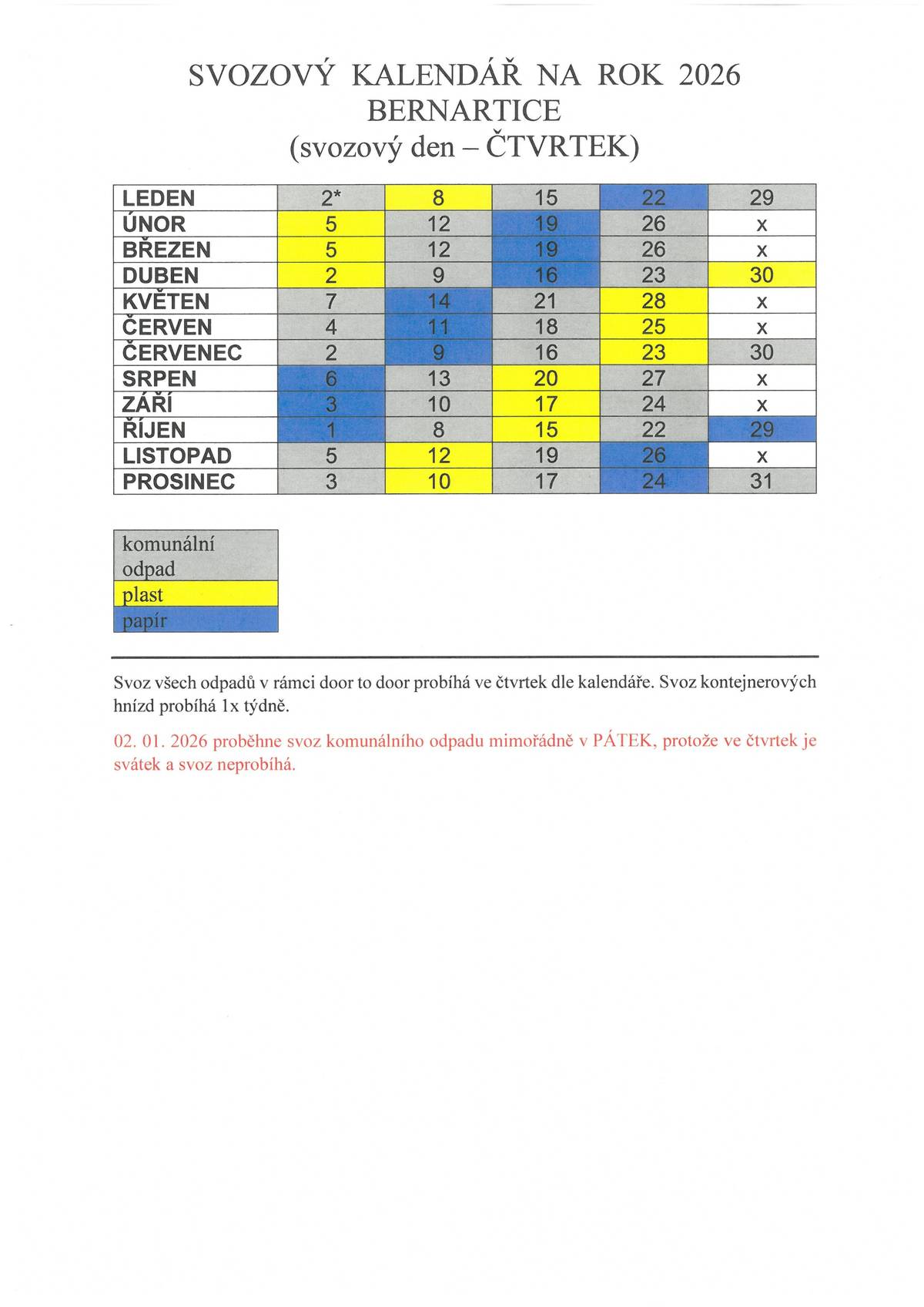 Svoz všech odpadů v rámci door to door probíhá ve čtvrtek dle kalendáře. Svoz kontejnerových hnízd probíhá 1x týdně. 02. 01. 2026 proběhne svoz komunálního odpadu mimořádně v PÁTEK, protože ve čtvrtek je svátek a svoz neprobíhá.