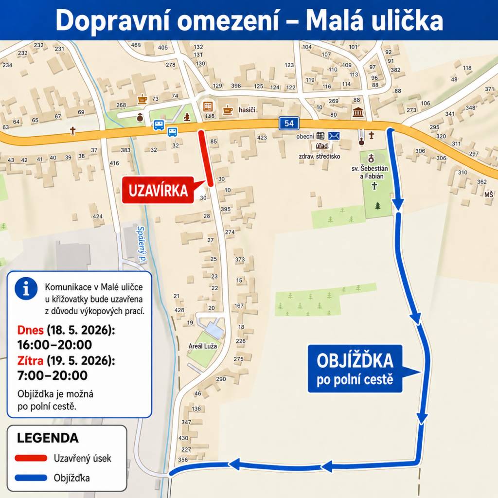 Dnes od 16:00 do 20:00 hodin a zítra od 7:00 do 20:00 hodin bude z důvodu výkopových prací uzavřena komunikace v Malé uličce u křižovatky.  Objížďka bude možná po polní cestě.  Prosíme občany o zvýšenou opatrnost a děkujeme za pochopení.