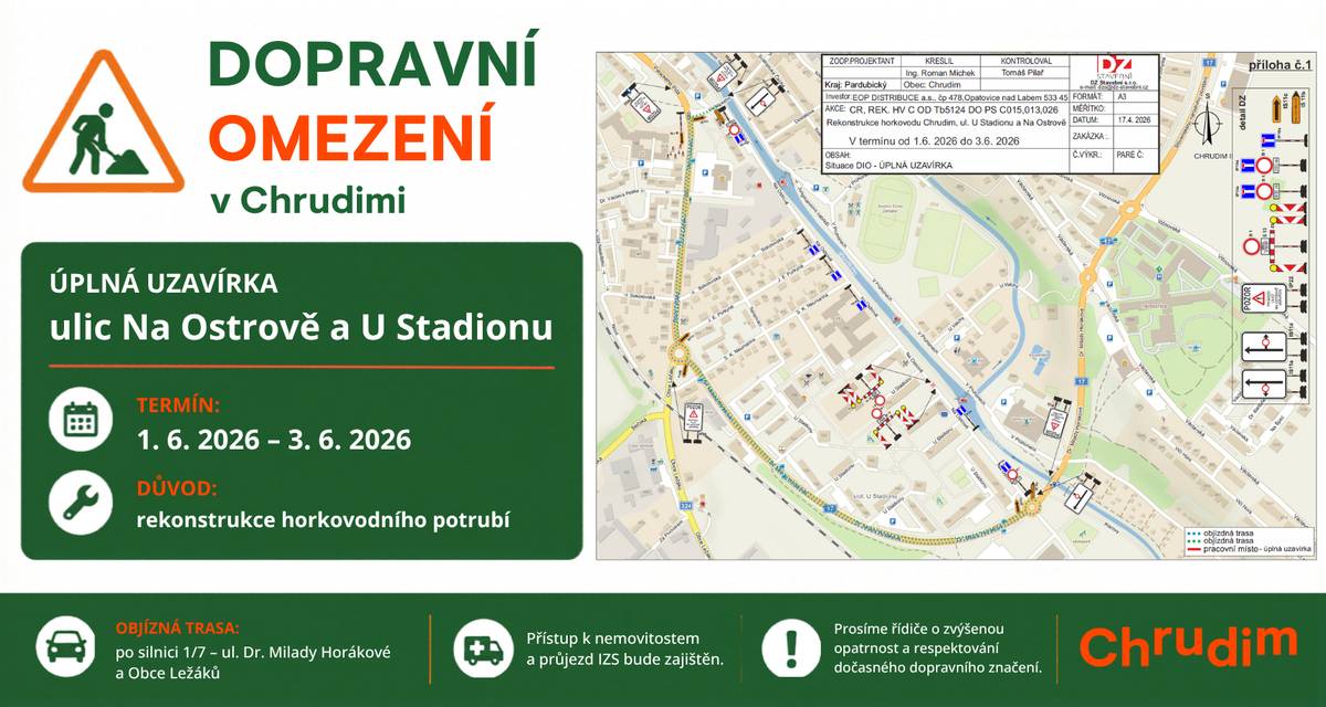 Vážení obyvatelé, ve dnech 1.–3. června 2026 dojde z důvodu rekonstrukce horkovodního potrubí k úplné uzavírce ulic Na Ostrově a U Stadionu. 🚗 Objízdná trasa povede po ulicích Dr. Milady Horákové a Obce Ležáků (silnice I/17).  🚑 Průjezd pro IZS a přístup k nemovitostem bude zachován.   Prosíme o zvýšenou opatrnost a respektování přechodného dopravního značení. Děkujeme za pochopení.