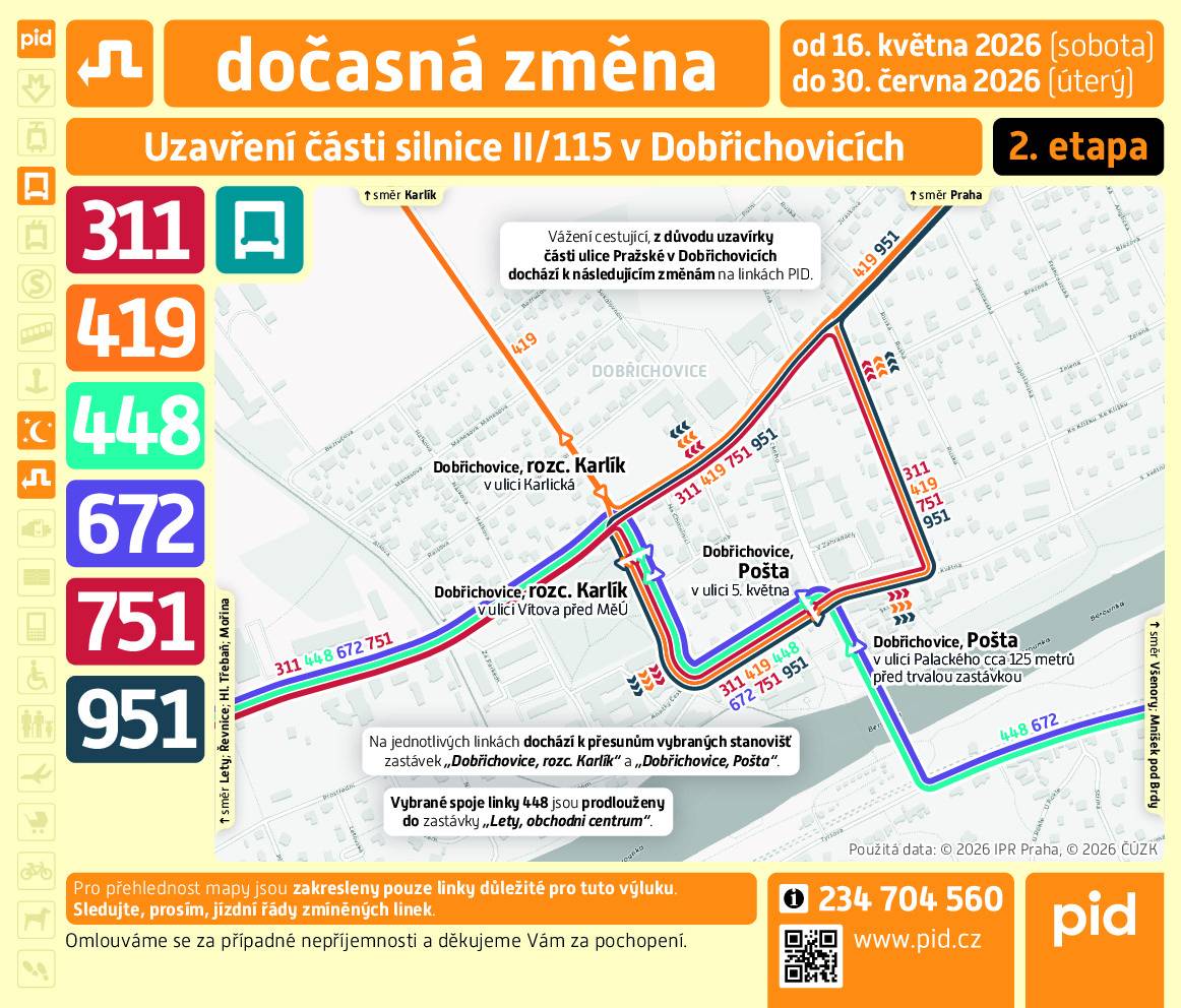 Od 16.5. dojde k souběhu dvou výlukových akcí a to další etapy výluky silnice II/115 v Dobřichovicích a zároveň k přerušení provozu linky PID 313 přes obec Roblín z důvodu opravy komunikace po výstavbě inženýrských sítí. Z těchto důvodů dochází ke změnám trasování a poloh spojů na linkách PID a to následovně: 311 (751) – Linka je vedena po pravidelné trase, pouze je změněno pořadí zastavování v Dobřichovicích. Zastávka Rozcestí Karlík je přemístěna do Vítovy ulice před budovu OÚ. Zastávka Pošta bude v ulici 5. května ve stávající zastávce. 313 – linka je rozdělena na dvě větve. Převažující spojení je odkloněno z Kuchaře přes Trněný Újezd do Mořiny, kde bude linka ukončena. Vybrané spoje jedou z Třebotova „kolem hřbitova“ rovnou do zastávky Kala, tyto spoje nejedou přes zastávky Choteč až Roblín, hájovna.  Toto opatření NEPLATÍ v pracovní dny mezi 4:00 a 7:30. V tuto dobu bude umožněn průjezd stavbou přes obec Roblín po pravidelné trase. Zároveň od pondělí 18.5. do pátku 22.5. bude uzavřena silnice z Třebotova do Chotče, autobusy linek 313 a 309 pojedou po silnici II/101 a následně po MK do obratiště Choteč. V obratišti bude zřízena dočasná zastávka, pravidelní zastávky v Chotči nebudou obsluhovány. 419 – linka bude v oblasti Dobřichovic vedena ve směru Karlík po pravidelné trase. Zastávka Rozcestí Karlík bude přemístěna do Karlické ulice za křižovatku s ulicí Raisova, ve směru Radotín zastaví linka na obou přemístěných  zastávkách Rozcestí Karlík (tedy v Karlické i Vítově ulici) a navíc i v zastávce Pošta. Dochází pouze k minutovým posunům vybraných spojů, JŘ je v zásadě v pravidelném stavu. 951 – linka zastaví v přemístěné zastávce Rozcestí Karlík ve Vítově ulici. Zastávky Rozcestí Karlík v pravidelných polohách nebudou obsluhovány, leží v signalizovaném úseku, kde bude střídavý provoz jedním jízdním pruhem.