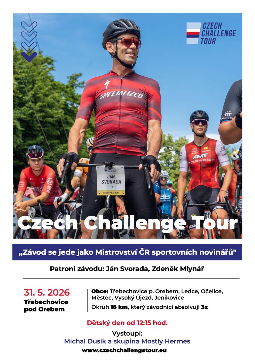Czech Challenge Tour