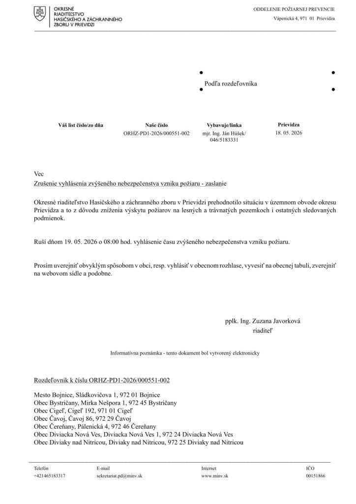 Čas zvýšeného nebezpečenstva vzniku požiaru - zrušenie