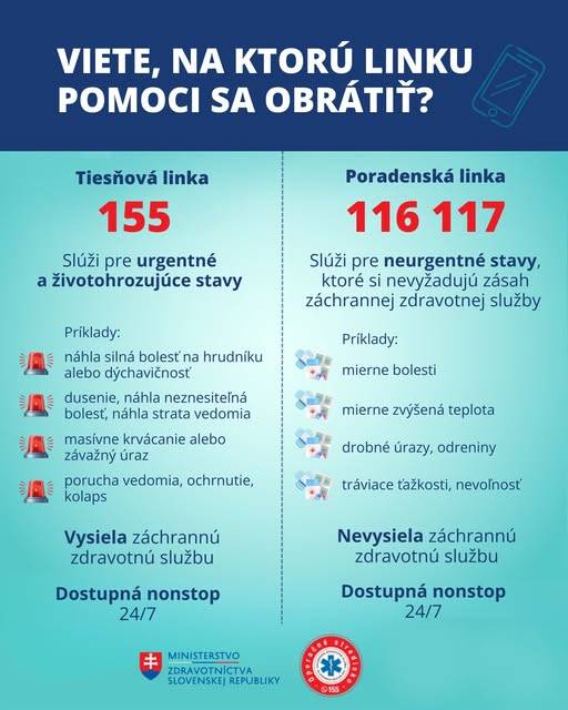 V situáciách, keď ide o zdravie či život, rozhodujú sekundy. Aj preto je dôležité vedieť, na ktorú linku sa obrátiť. Správne rozhodnutie pomôže tým, ktorí ju potrebujú najviac.