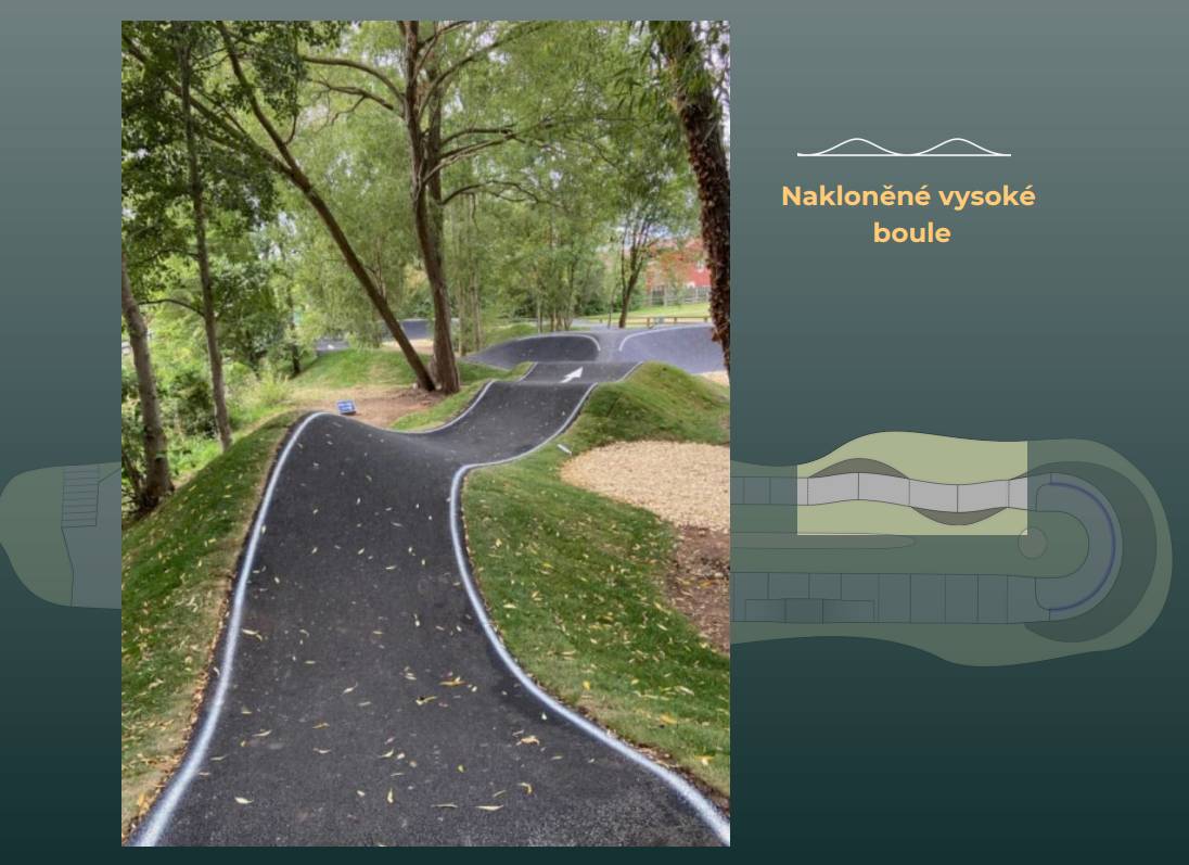 Dobrý den, rádi bychom vás informovali, že ve středu 20. května 2026 bude předána stavba nového pumptracku v Letkách a od tohoto dne také začnou stavební práce. V prostoru za garážemi tak začínáme s realizací nového veřejného sportoviště. V lokalitě bude probíhat zvýšený stavební ruch, včetně pohybu těžké techniky a častější dopravy nákladních vozidel navážejících stavební materiál. Práce jsou plánovány každý den v době od 8:00 do 18:00 hodin. Stavba by neměla přinést žádná zásadní dopravní omezení, přesto prosíme o respektování dočasného dopravního značení a zvýšenou opatrnost při pohybu v okolí stavby. Současně děkujeme za pochopení kvůli dočasně zvýšené hlučnosti stavební techniky. Dokončení stavby je plánováno do 60 dnů od zahájení. Děkujeme za trpělivost a pochopení během realizace stavby.     Více informací o projektu najdete zde:      Pumptrack v Letkách – projekt města Libčice nad Vltavou