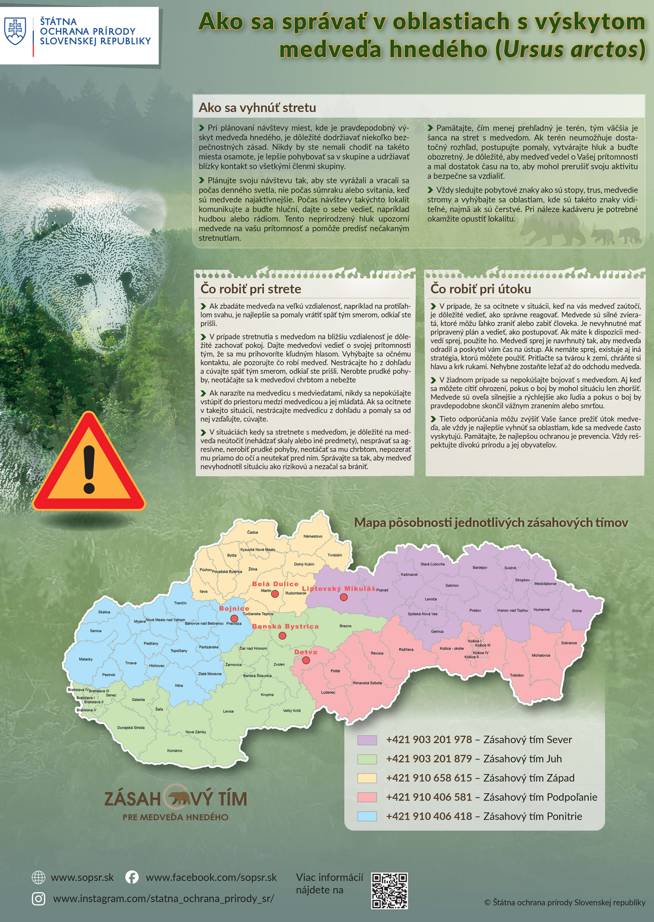 v okolí obce Jakubovany sa opakovane pohybujú medvede, preto upozorňujeme občanov a návštevníkov k.ú. Jakubovany na dodržiavanie základných opatrení, aby sa chránili stretu s touto šelmou.