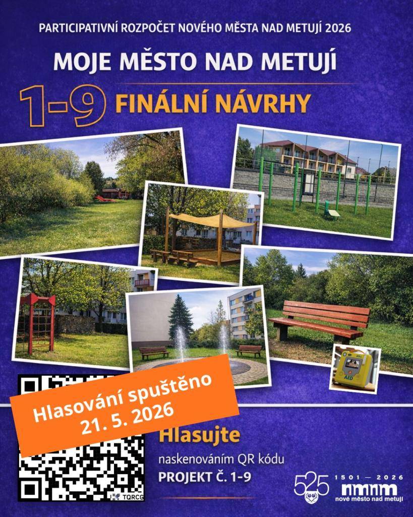 občané hlasují a Město realizuje