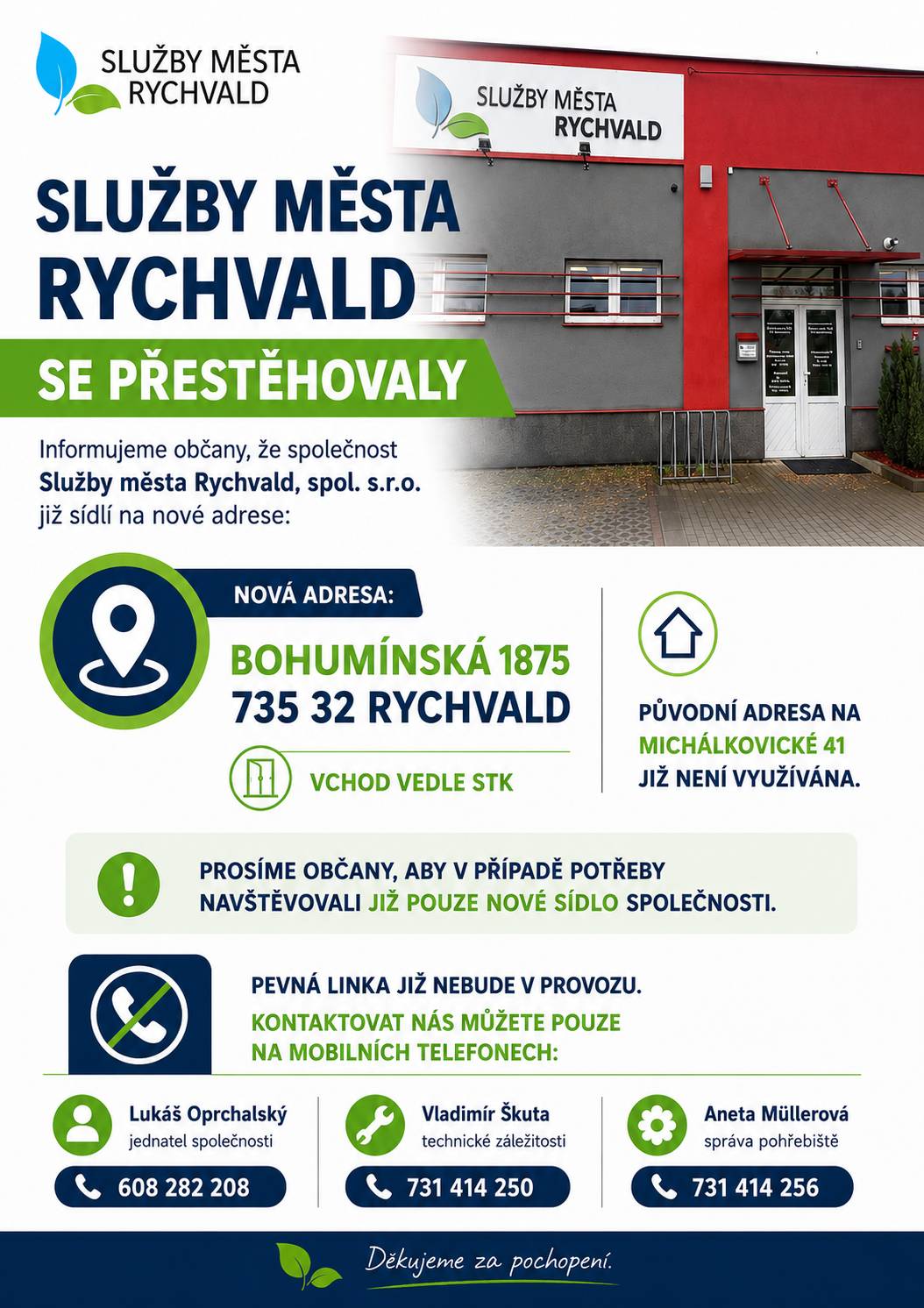 Společnost Služby města Rychvald, spol. s.r.o., informuje občany o změně sídla společnosti. Nová adresa: Bohumínská 1875, 735 32 Rychvald (vchod vedle STK) Původní adresa na ulici Michálkovická 41 již není využívána. Žádáme občany, aby v případě potřeby navštěvovali již pouze nové sídlo společnosti. Současně upozorňujeme, že pevná telefonní linka již není v provozu. Společnost je možné kontaktovat pouze prostřednictvím mobilních telefonů:  Lukáš Oprchalský – jednatel společnosti 608 282 208 Vladimír Škuta – technické záležitosti 731 414 250 Aneta Müllerová – správa pohřebiště 731 414 256  Děkujeme za pochopení.