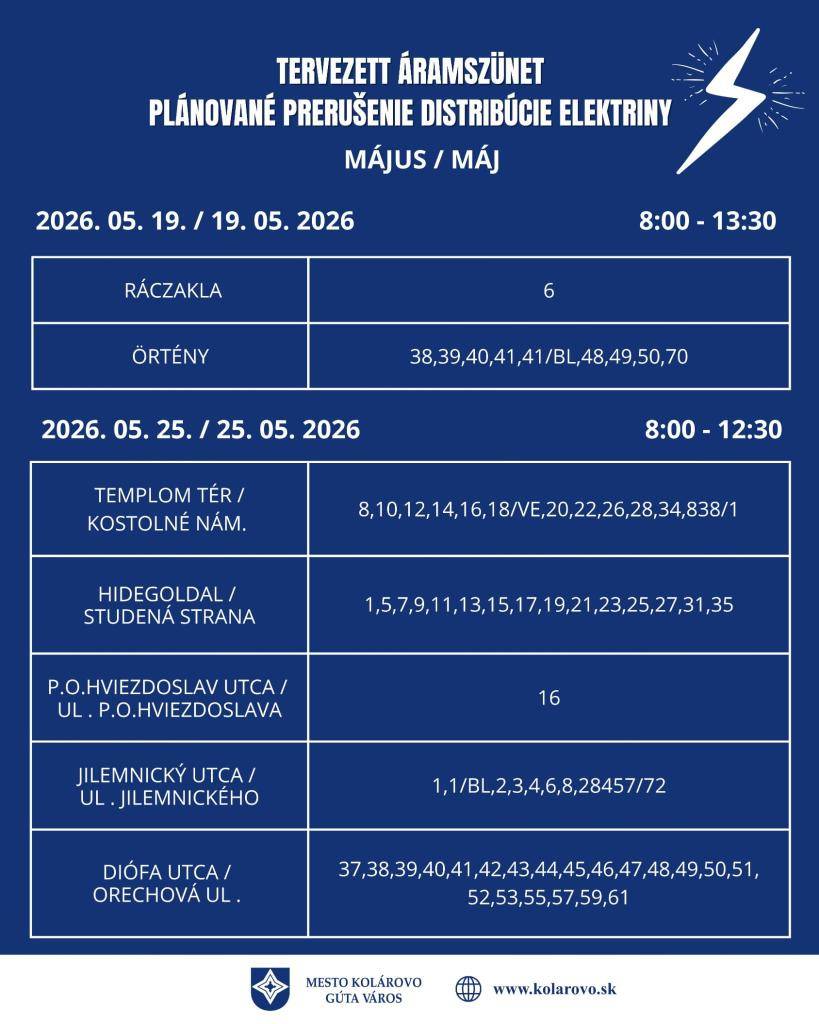 Plánované prerušenie distribúcie elektriny
