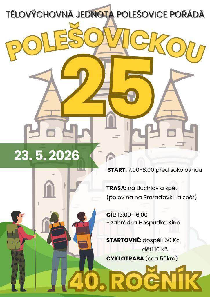 fotbal, knihovna, pošta, odečty plynoměrů, pozvánka na Polešovickou 25