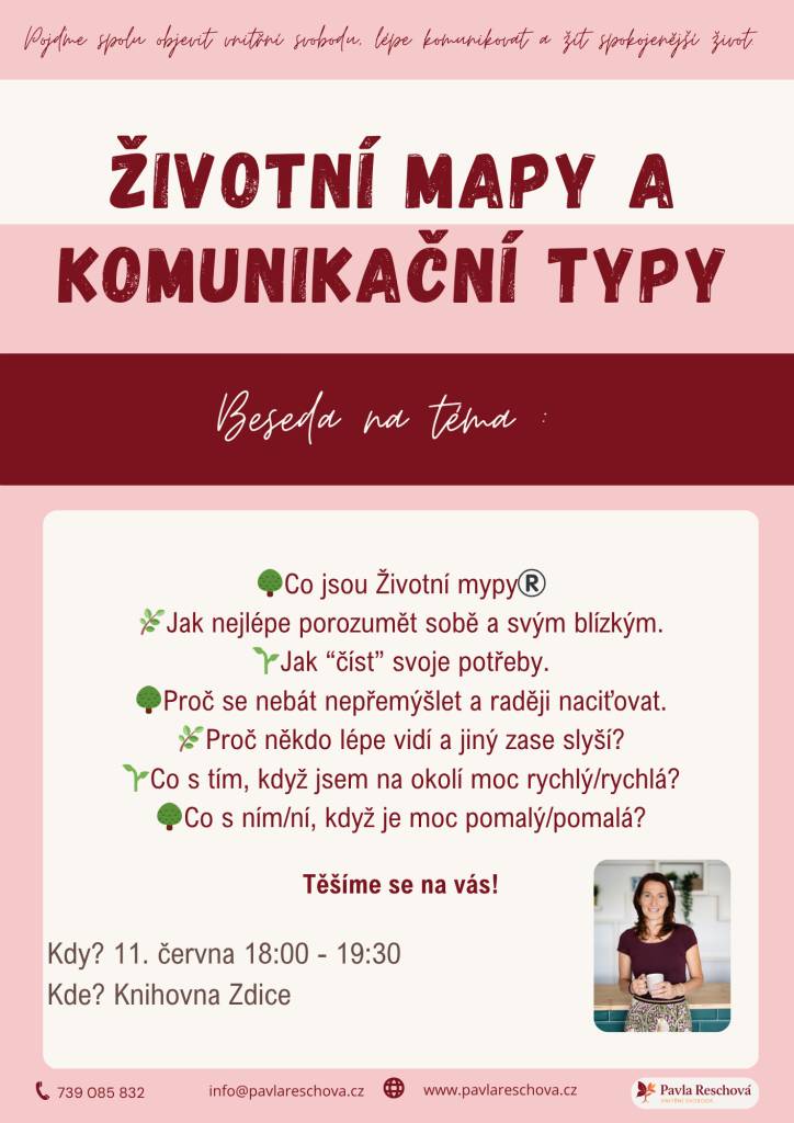 Životní mapy a komunikační typy