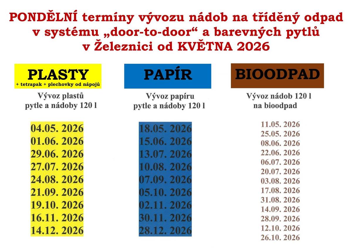 Vzhledem k zavedení systému door to door na tříděný odpad neplatí původní rozpis sběru barevných pytlů jednou za měsíc ve středu! Je nahrazen novým rozpisem pro tříděný odpad – viz příloha (pondělní svozy), který již byl zveřejněn ve Zpravodaji i na webových stránkách města.  Ve středu tedy barevné pytle už sváženy nebudou, prosíme tedy o respektování nového rozpisu.  Šedé pytle na drobný kovový odpad už poskytovány nebudou, nově je drobný kovový odpad (konzervy apod.) možné dávat do šedého kontejneru u školy.  Plechovky od nápojů je možné dávat do plastového odpadu (popelnice na plast, žluté pytle), stejně jako obaly z tetrapaku. Vývoz popelnic se směsným komunálním odpadem nadále probíhá 1x za 14 dní ve středu.