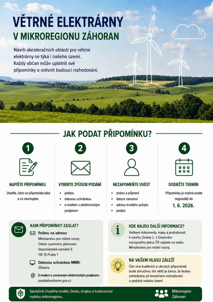 V rámci návrhu akceleračních oblastí pro větrné elektrárny v našem území mohou občané uplatnit své připomínky. Je důležité, aby každý občan podal své návrhy do 1. června 2026, a to vybraným způsobem – poštou, datovou schránkou nebo e-mailem s elektronickým podpisem.