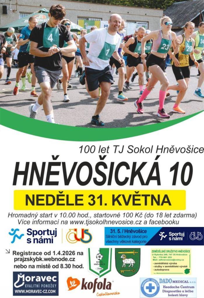 eděle 31.5.2026