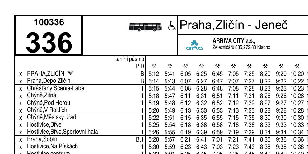 Rada města schválila dodatek ke smlouvě o zajišťování a financování dopravní obslužnosti, díky kterému dochází k navýšení provozu autobusové linky č. 336 směřující k ZŠ VIDA. Díky této změně se zvýší frekvence spojů a zlepší se dopravní dostupnost školy pro žáky, rodiče i další cestující využívající tuto linku.