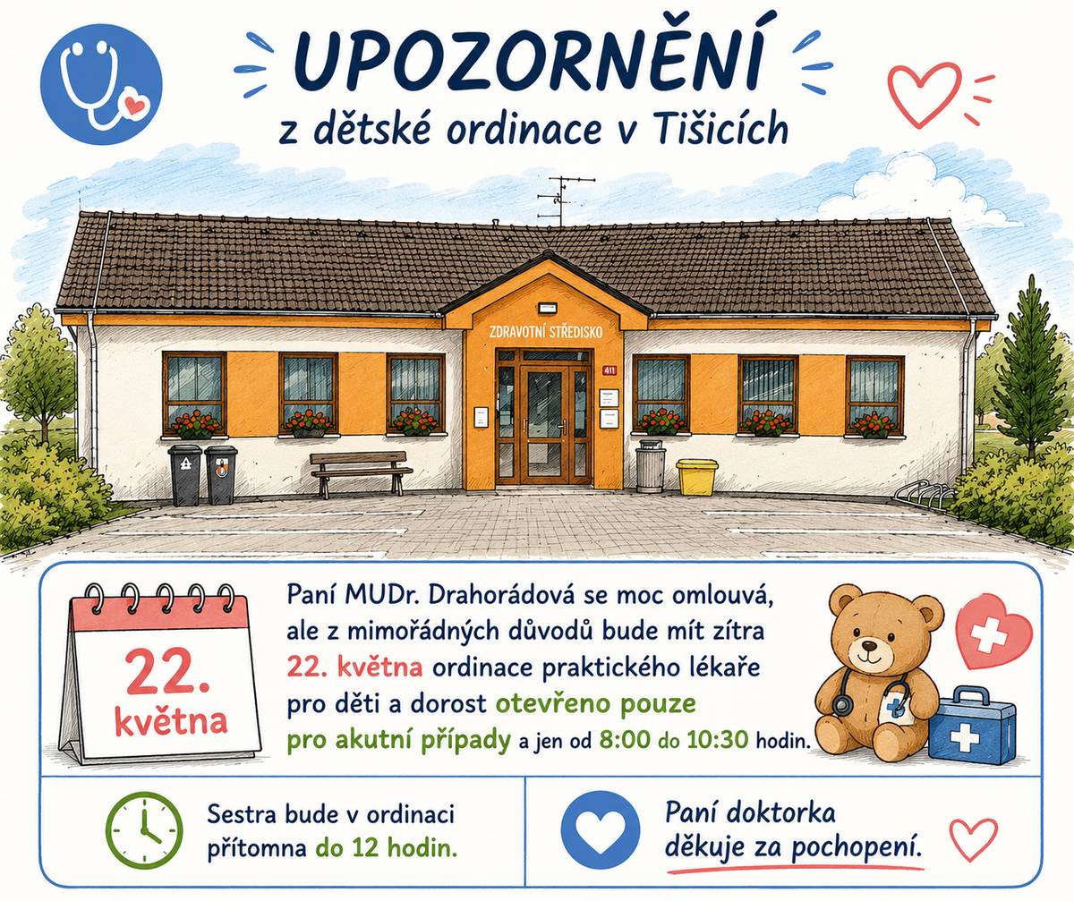 Paní MUDr. Drahorádová se moc omlouvá, ale z mimořádných důvodů bude mít zítra 22. května ordinace praktického lékaře pro děti a dorost otevřeno pouze pro akutní případy a jen od 8:00 do 10:30 hodin. 🩺 Sestra bude v ordinaci přítomna do 12 hodin. Paní doktorka děkuje za pochopení.