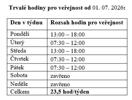Pošta v Knínicích má novou otevírací dobu!