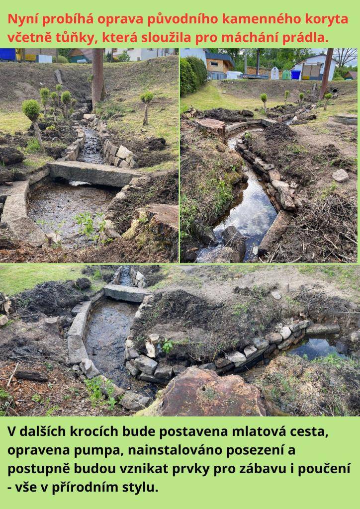 Možná jste si při svých procházkách všimli, jak se mění prostor veřejné zeleně pod fotbalovým hřištěm a pomaličku zde vzniká parčík, kterému bude vévodit potůček.