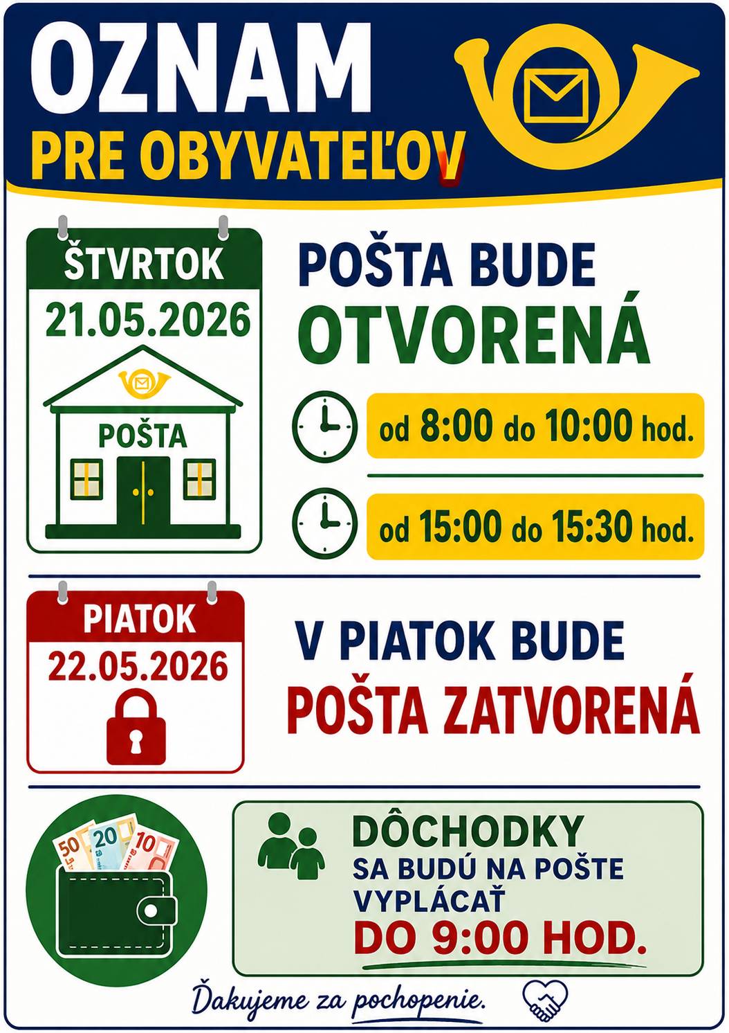 Pošta bude vo štvrtok 21.05.2026 otvorená: od 8:00 do 10:00 hod. od 15:00 do 15:30 hod. V piatok 22.05.2026  bude pošta zatvorená. 📬 Dôchodky sa budú na pošte vyplácať do 9:00 hod. Ďakujeme za pochopenie.