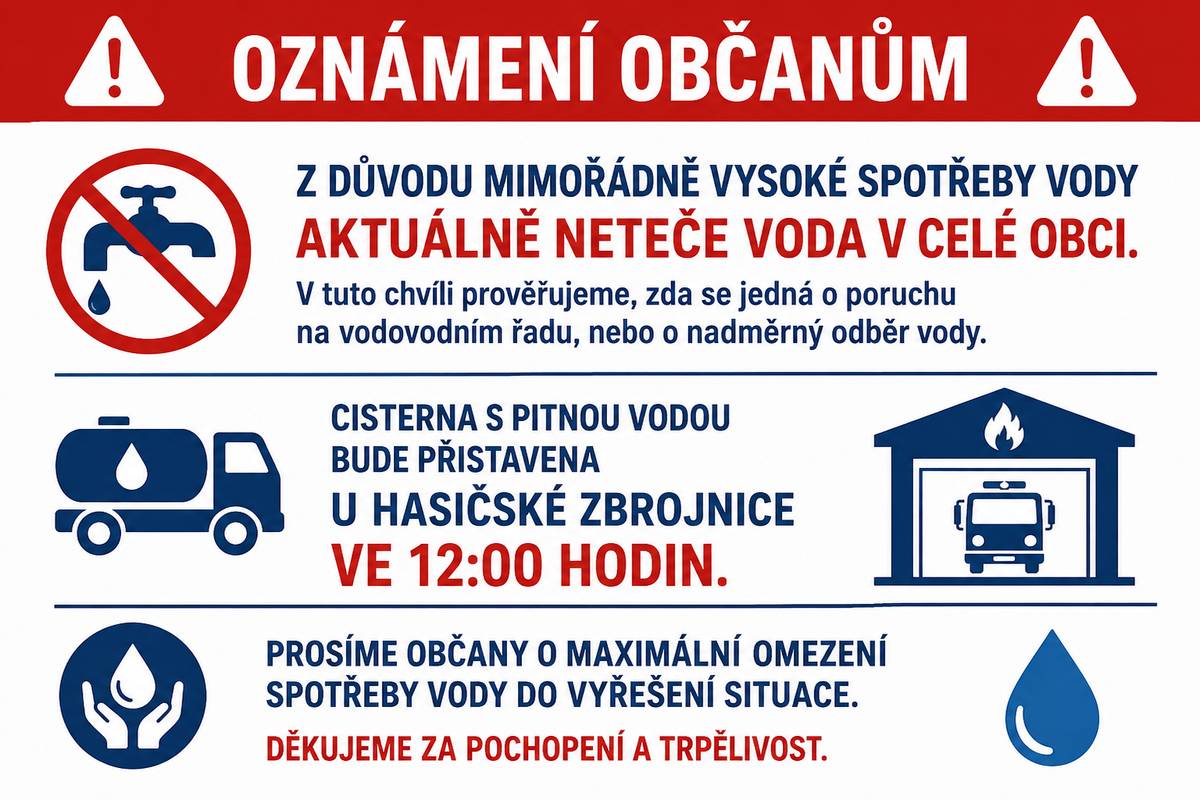 Vážení občané, z důvodu mimořádně vysoké spotřeby vody aktuálně neteče voda v celé obci. V tuto chvíli prověřujeme, zda se jedná o poruchu na vodovodním řadu, nebo o nadměrný odběr vody. Cisterna s pitnou vodou bude přistavena u hasičské zbrojnice ve 12:00 hodin. Prosíme občany o maximální omezení spotřeby vody do vyřešení situace. Děkujeme za pochopení a trpělivost.