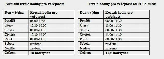 Od 1.6.2026 změna otevírací doby.