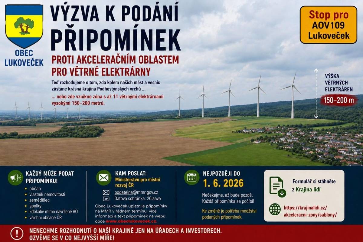 Výzva k podání připomínek proti akceleračním oblastem pro větrné elektrárny_STOP pro AOV109 Lukoveček