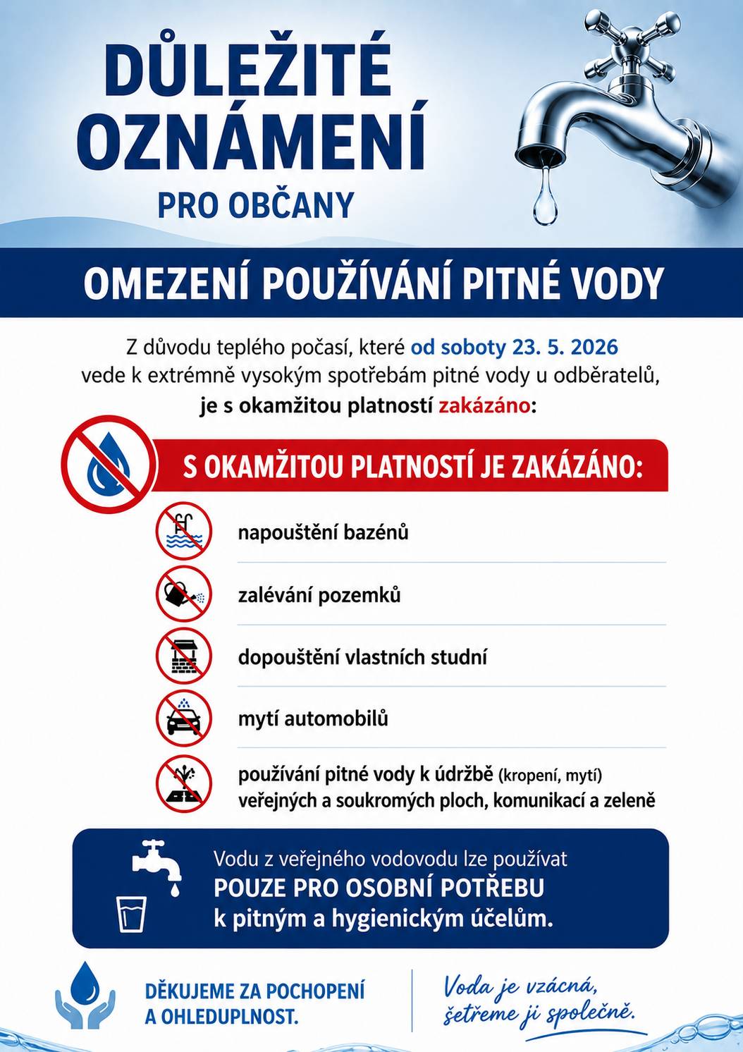 Z důvodu teplého počasí, které od soboty 23.5.2026 vede k extrémně vysokým spotřebám pitné vody u odběratelů, je s okamžitou platností zakázáno:  napouštění bazénů zalévání pozemků dopouštění vlastních studní mytí automobilů používání pitné vody k údržbě veřejných a soukromých ploch, komunikací a zeleně  Vodu z veřejného vodovodu lze použít pouze pro osobní potřebu k pitným a hygienickým účelům.