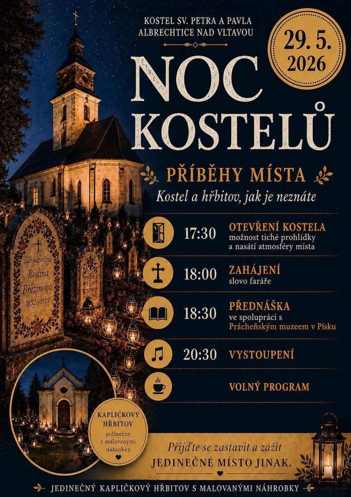V pátek 29. května 2026 proběhne v kostele svatého Petra a Pavla v Albrechticích nad Vltavou Noc kostelů s podtitulem Příběhy místa – kostel a hřbitov, jak je neznáte.  Program začíná v 17:30 otevřením kostela s možností tiché prohlídky.  V 18 hodin bude slavnostní zahájení se slovem faráře.