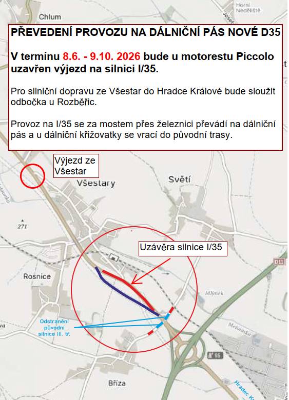 Uzávěra silnice I/35 u Piccola, převedení na dálniční pás