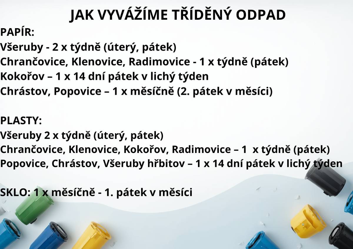 Vážení občané, na základě vyhodnocení situace s nepořádkem kolem kontejnerových stání na tříděný odpad přistupujeme od měsíce června k posílení svozu papíru. Papír ve Všerubech bude vyvážen dvakrát týdně (úterý a pátek) a do Klenovic a Radimovic se bude nově zajíždět pro papír jednou týdně (pátek). Ostatní svozy zůstávají beze změn, tak jako doposud.