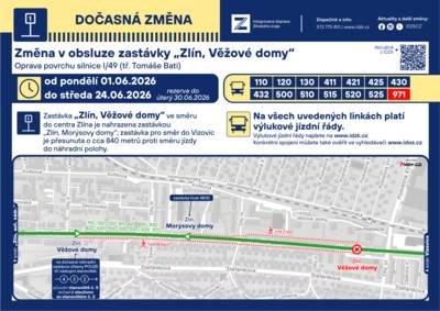 Informace ke změnám v organizaci veřejné dopravy, která se týká linek s vazbou na Vaši obec.    Výlukové jízdní řády budou k dispozici na stránkách www.idzk.cz.