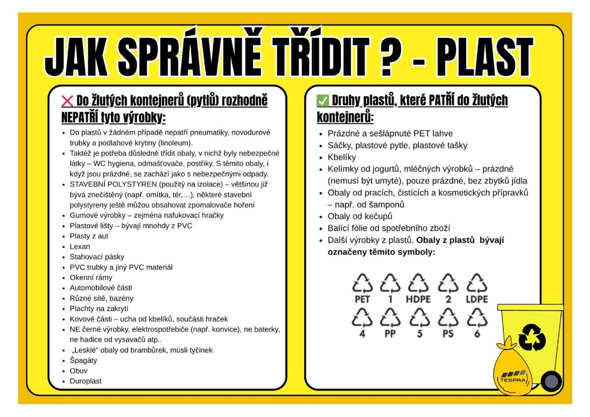 ZHORŠUJÍCÍ SE KVALITA TŘÍDĚNÍ ODPADU