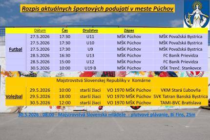 Šport   Dátum   Čas   Družstvo   Zápas       Futbal   27.05.2026   17:30 hod.   U11   MŠK Púchov vs. MŠK Považská Bystrica       27.05.2026   17...