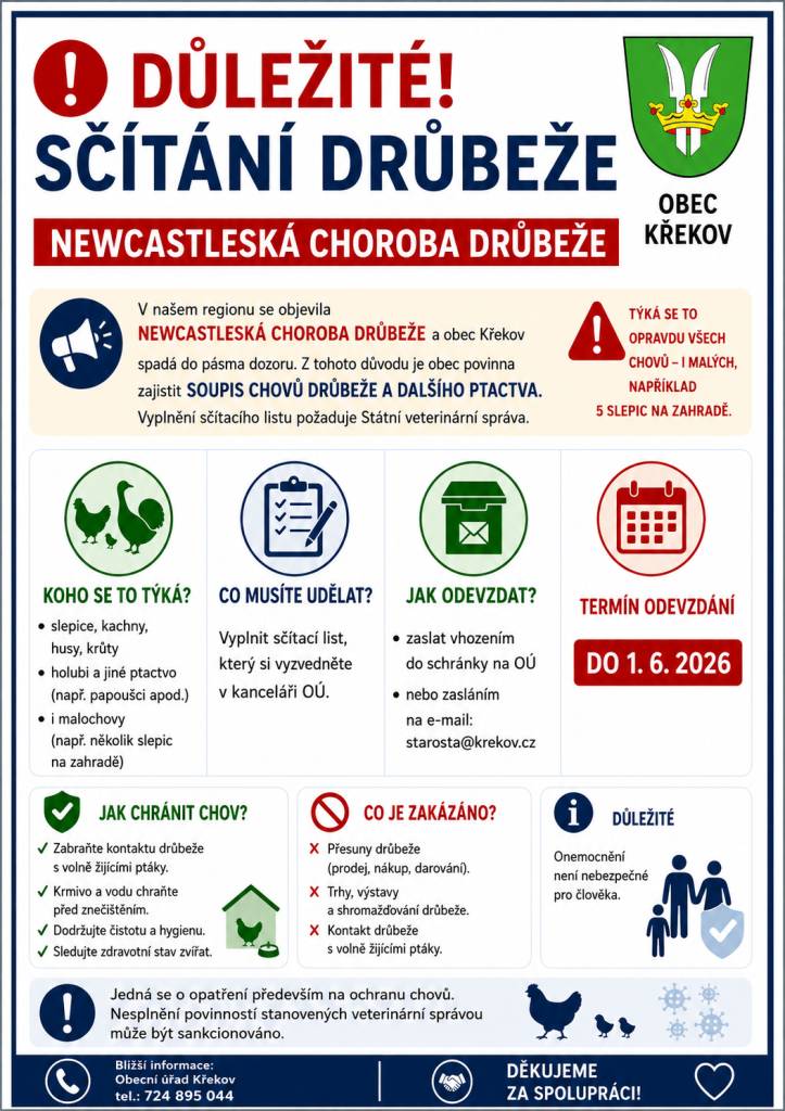 Mimořádné veterinární opatření - Newcastleské choroby drůbeže