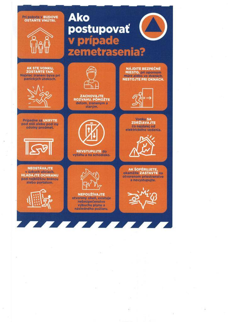 Ako postupovať v prípade zemetrasenia - Mi a teendő földrengés eseté