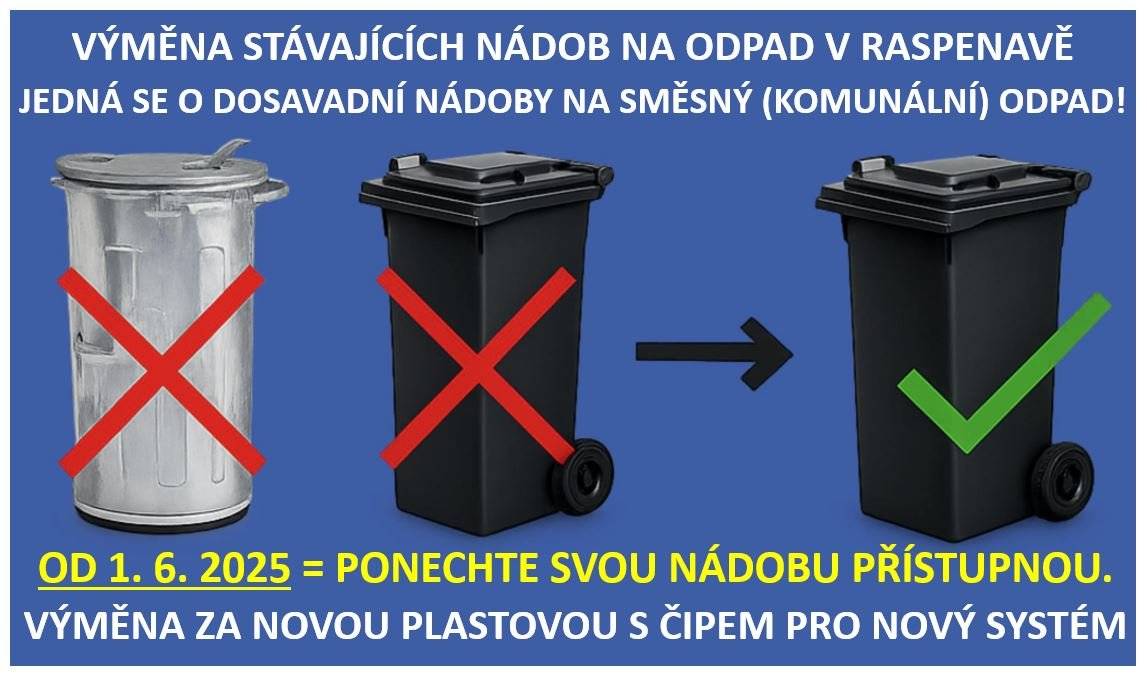Od 1.6.2026 bude probíhat výměna stávajících nádob na odpad v Raspenavě. Jedná se o dosavadní plechové i plastové nádoby na směsný komunální odpad. Od 1. 6. 2026 ponechte svou nádobu přístupnou, bude vyměněna za novou plastovou, připravenou pro nový systém. Nejprve budou měněny nádoby na svozových trasách, které zajišťuje společnost FCC, následně dojde k výměně nádob na trasách, kde odpad sváží město. Děkujeme všem za spolupráci a v souvislosti s touto výměnou děkujeme i za trpělivost. Akce může zabrat třeba i dva týdny. Uvidíme po rozjezdu.