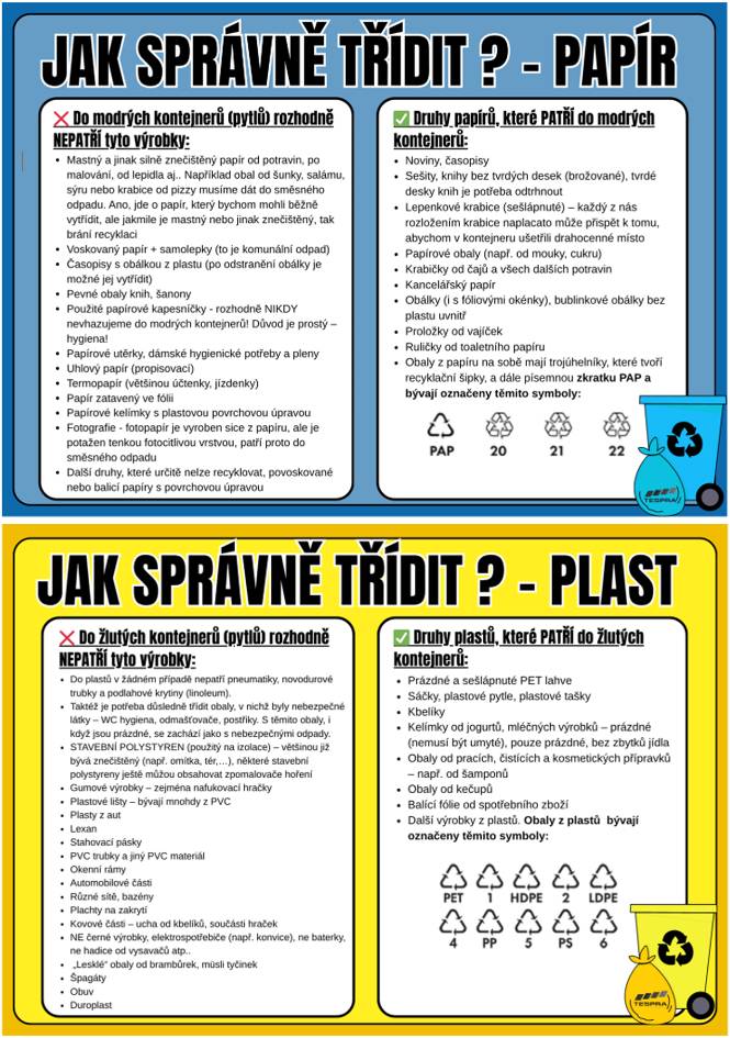 Z důvodů razantního zhoršení kvality třídění za poslední roky sdělujeme občanům jak správně třídit odpad.