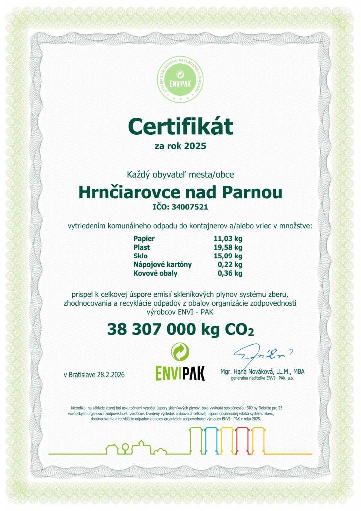 Obyvatelia Hrnčiaroviec nad Parnou prispeli v roku 2025 vytriedením odpadu k významnej úspore emisií skleníkových plynov. Celková úspora dosiahla 38 307 000 kg CO2.