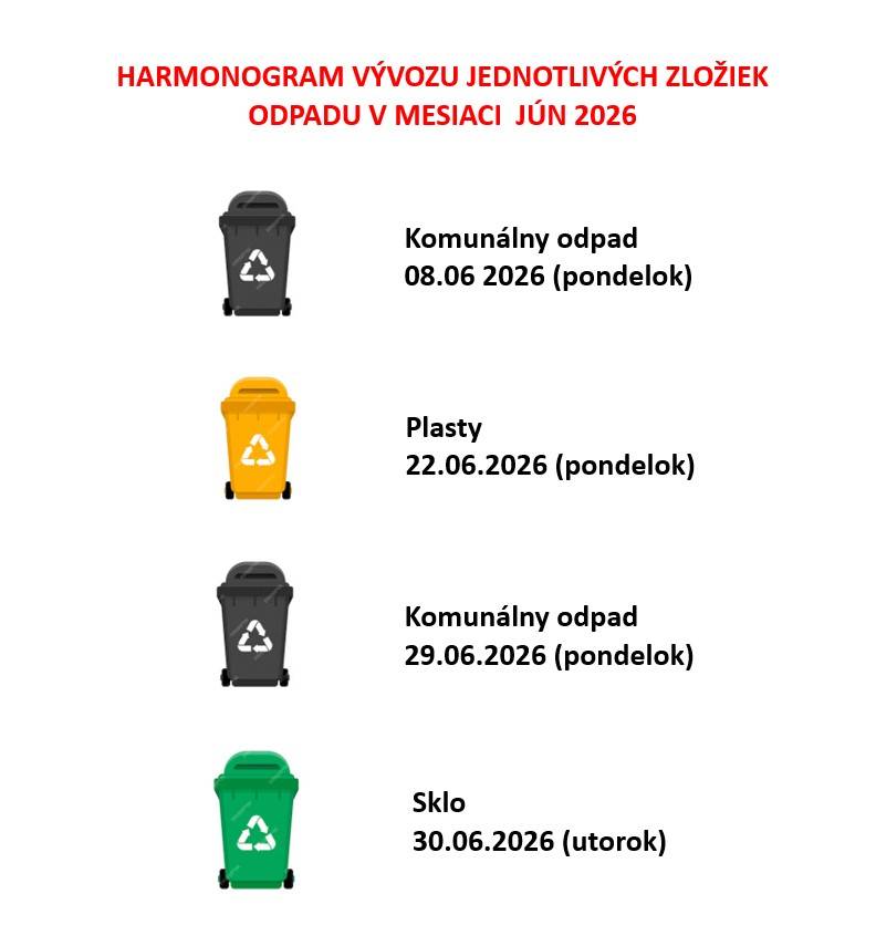 Zverejňujeme HARMONOGRAM VÝVOZU JEDNOTLIVÝCH ZLOŽIEK ODPADU V MESIACI JÚN 2026  - 08.06 2026 (pondelok) Komunálny odpad  - 22.06.2026 (pondelok)  Plasty   - 29.06.2026 (pondelok) Komunálny odpad  - 30.06.2026 (utorok)   Sklo