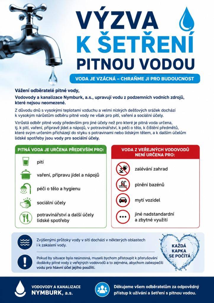Výzva k šetření pitnou vodou