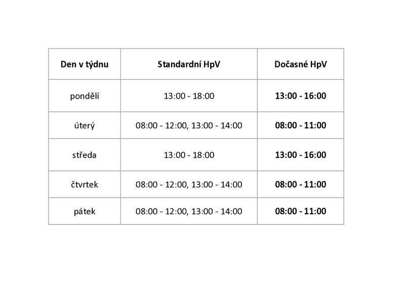 Upravená otevírací doba provozovny: v týdnu od 1.6. - 5.6.2026 z provozních důvodů.