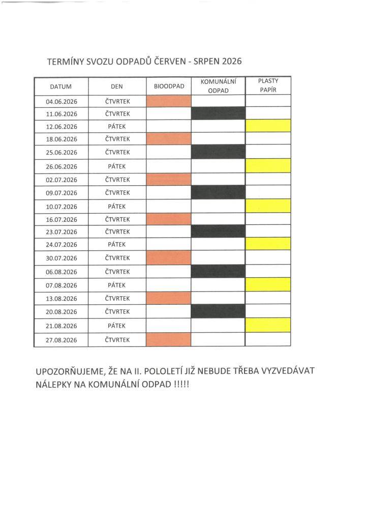 termíny svozu odpadů