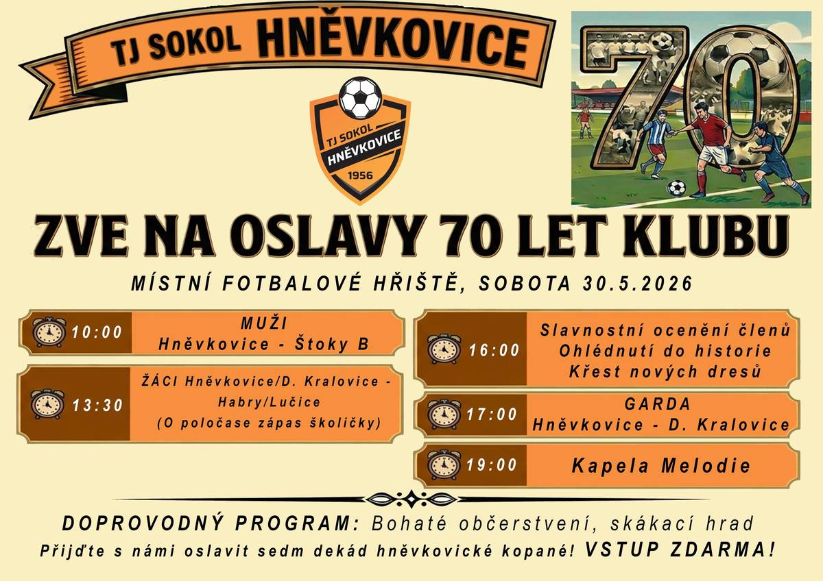 Vážení občané připomínáme, že zítra v sobotu 30.5.2026 se na fotbalovém hřišti v Hněvkovicích konají oslavy 70 let klubu TJ SOKOL Hněvkovice Program: 10:00 zápas MUŽI: Hněvkovice - Štoky B 13:30 zápas ŽÁCI: Hněvkovice/D. Kralovice - Habry/Lučice (o poločase zápas školičky) 16:00 Slavnostní ocenění členů, Ohlédnutí do historie, Křest nových dresů 17:00 zápas GARDA: Hněvkovice - D. Kralovice 19:00 Kapela Melodie Doprovodný program: bohaté občerstvení, skákací hrad. Přijďte s námi oslavit sedm dekád hněvkovické kopané! VSTUP ZDARMA!