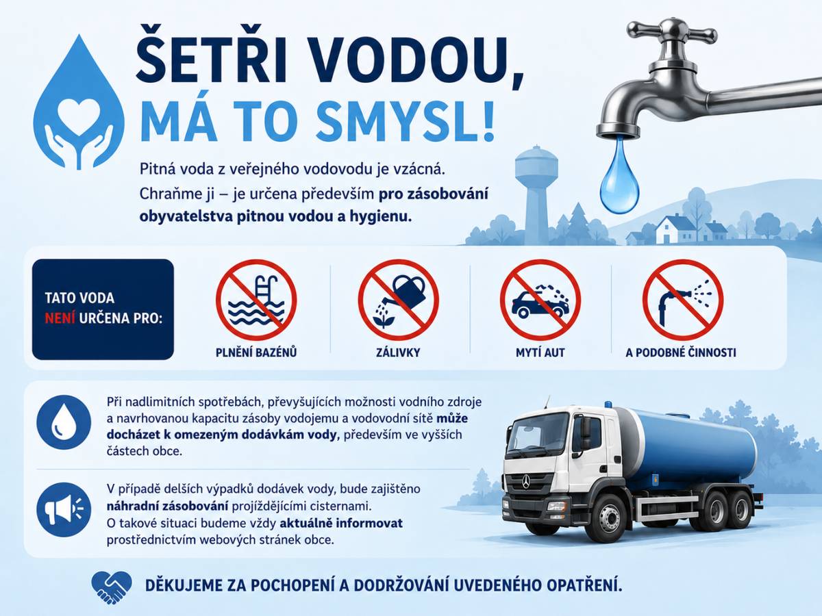 Žádáme občany o omezení nadbytečných odběrů pitné vody z veřejného vodovodu. Voda je určena především k zásobování domácností a hygieně, nikoliv k napouštění bazénů, zálivce či mytí aut. Děkujeme za ohleduplnost a dodržování tohoto opatření.