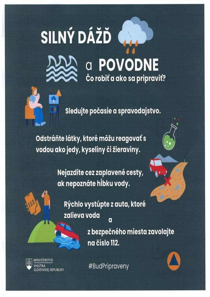 Čo robiť a ako sa pripraviť -