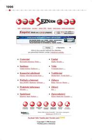 Homepage Seznam.cz v roce 1996